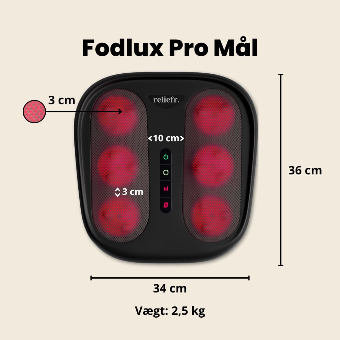 Fodlux Pro 2e choix