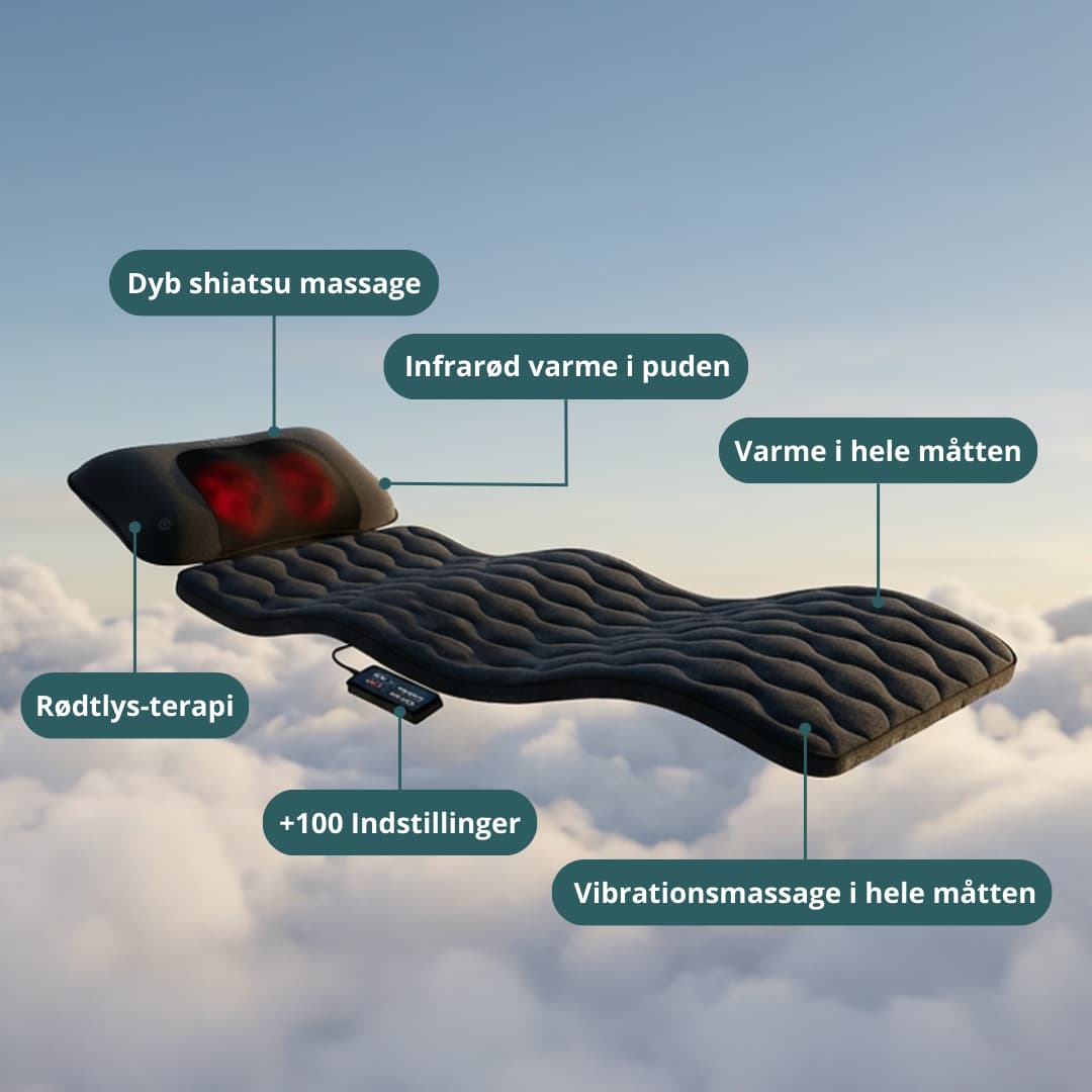 CloudMat Pro 2e choix